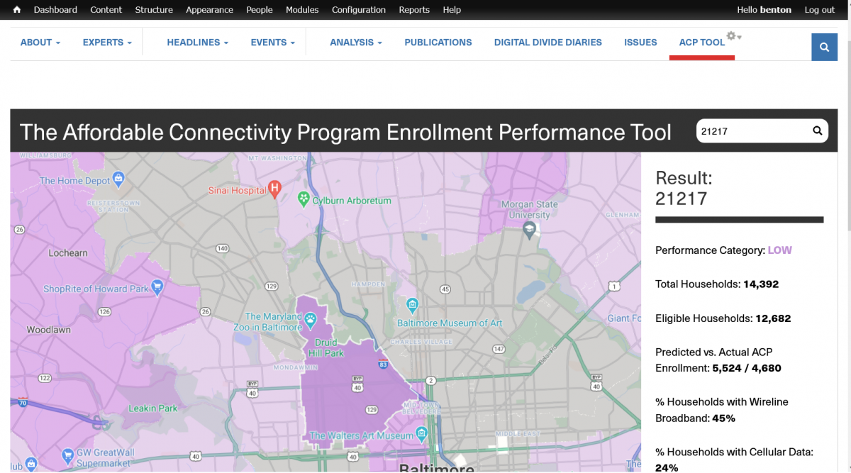 Affordable Connectivity Program Enrollment Performance Tool