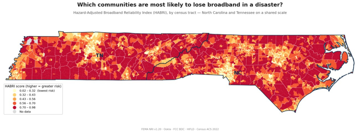 Hazard-Adjusted Broadband Reliability Index